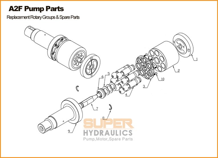 Rexroth-A2F-Series-Spare-Parts-And-Rotary-Groups