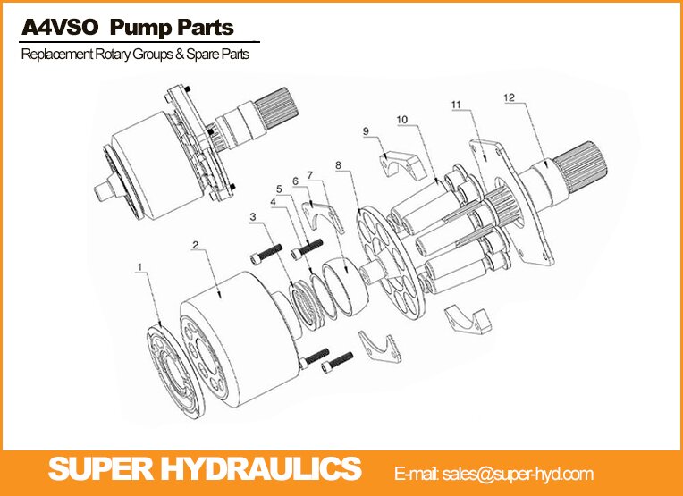 Rexroth-A4VSO-Series-Replacement-Pump-Repair-Spare-Parts-And-Rotary-Groups