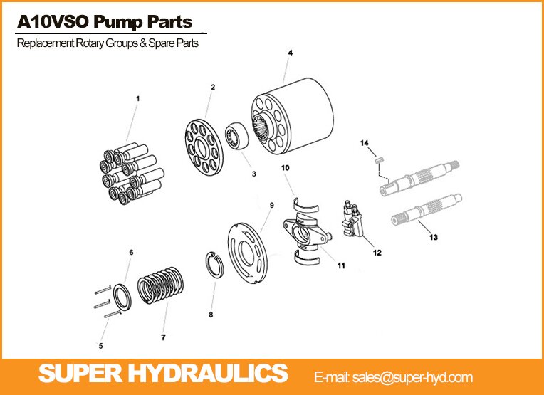 Rexroth-A10VSO-Series-Spare-Parts-And-Rotary-Groups