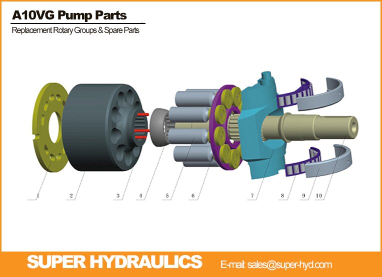 Rexroth-A10VG-Series-Spare-Parts-And-Rotary-Groups