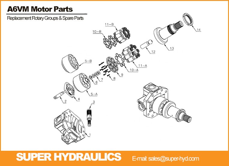 Rexroth-A6VM-Series-Spare-Parts-And-Rotary-Groups