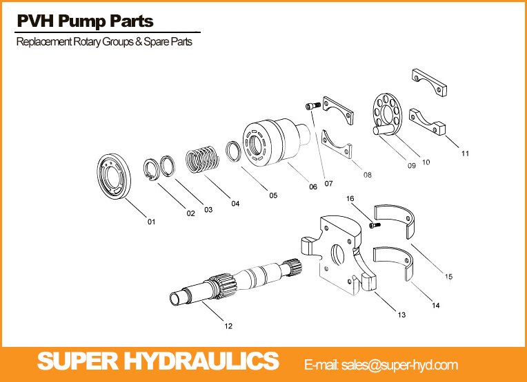 Vickers-PVH-Series-Spare-Parts-And-Rotary-Groups