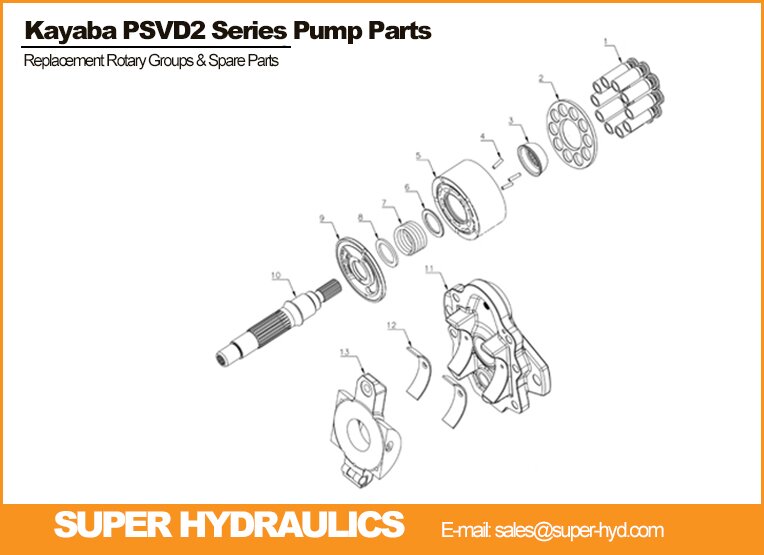 Kayaba-PSVD2-Spare-Parts-And-Rotary-Groups