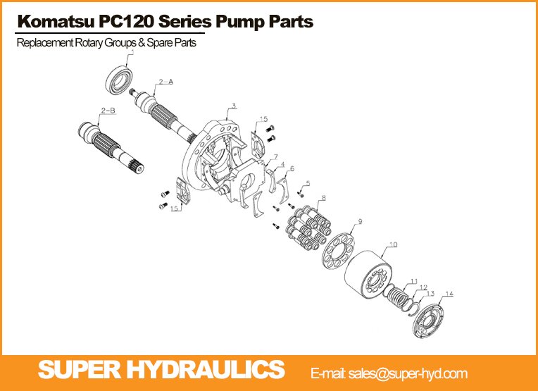 Komatsu-PC120-Series-Spare-Parts-And-Rotary-Groups