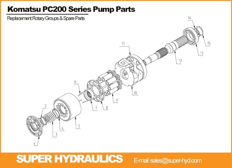 Komatsu-PC200-Series-Spare-Parts-And-Rotary-Groups