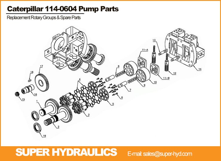 Caterpillar_114-0604 Replacement Pump Spare Parts And Rotary Groups