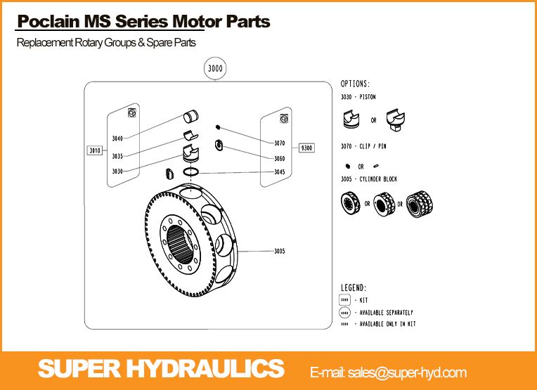Poclain-MS-Series-Spare-Parts-And-Rotary-Groups