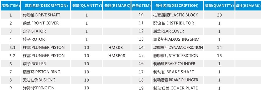 Poclain "MS08" Motor Parts Digram